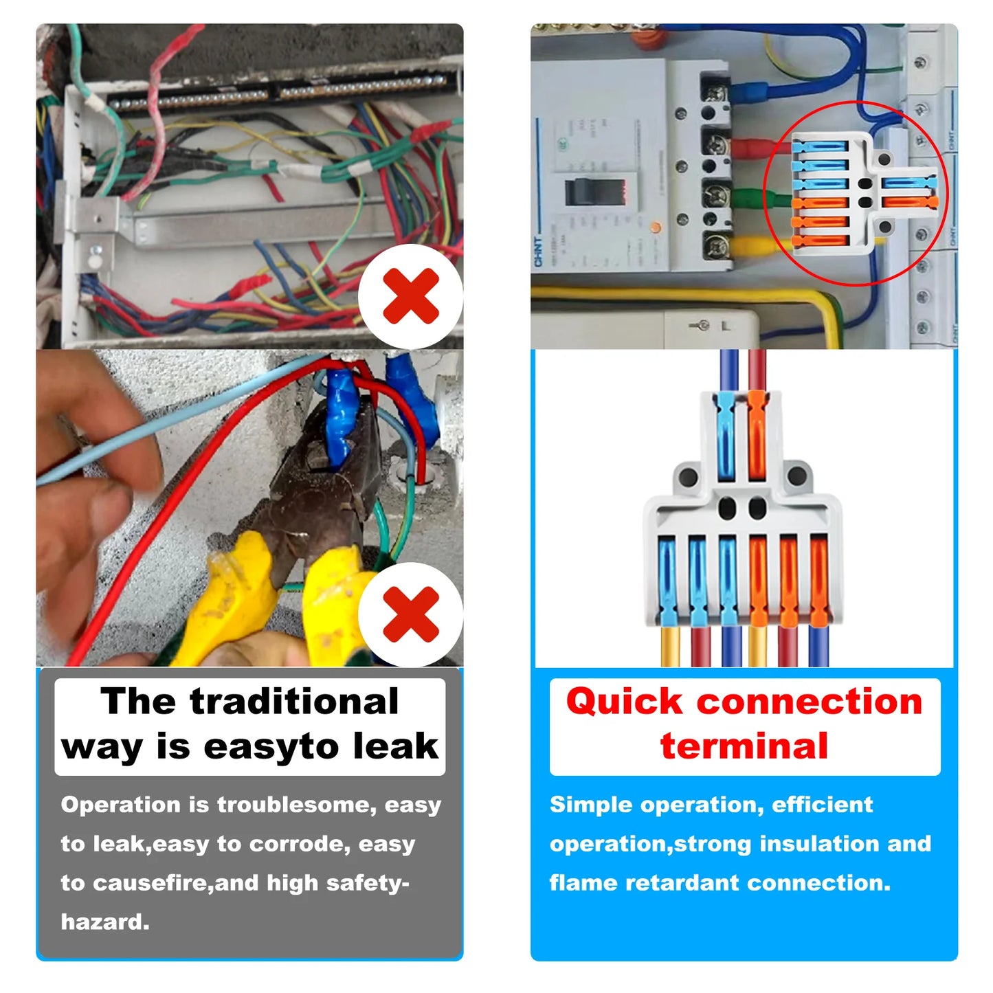 9pcs Compact Splicing Wire Connectors Assortment Pack Lever Connector Kit, Quick Wiring Connector for AWG 28-12