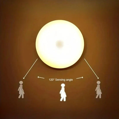 New 1pc Button Style Night Light - Wireless LED Detector Lamp for Bedroom, Staircase, Closet, and Room Decor-