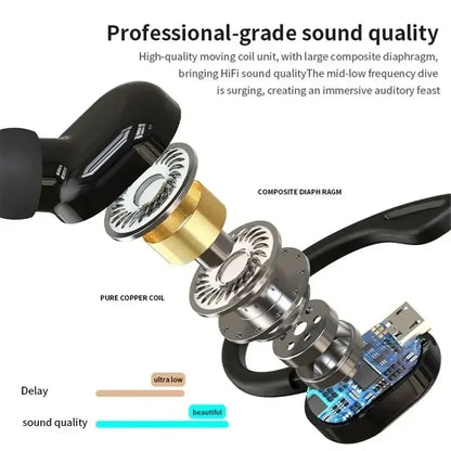 Bluetooth 5.2 Business Wireless Headphone Ear-Hook Mini HIFI Bass Noise Cancelling Earphone With Mic Earbuds Sport Game Headset