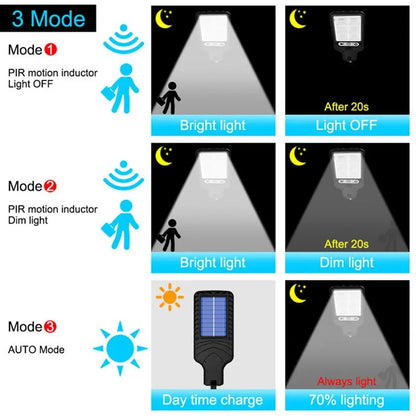 Solar Street Lights Outdoor Led Courtyard Wall Lamp Human Body Induction Garden Terrace Garage Solar Induction Lamp