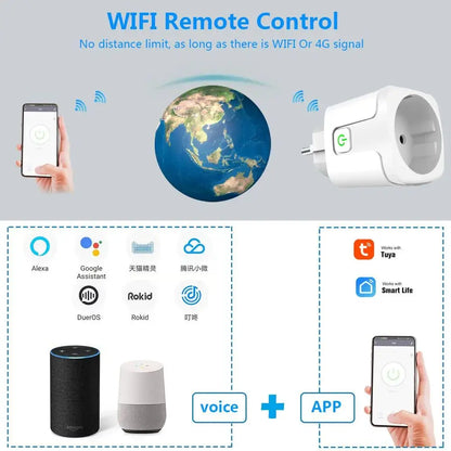 Tuya Smart Socket Outlet EU Plug 16A/20A With Power Monitor Timing Voice Control Wifi Smart Plug Works With Alexa Google Home