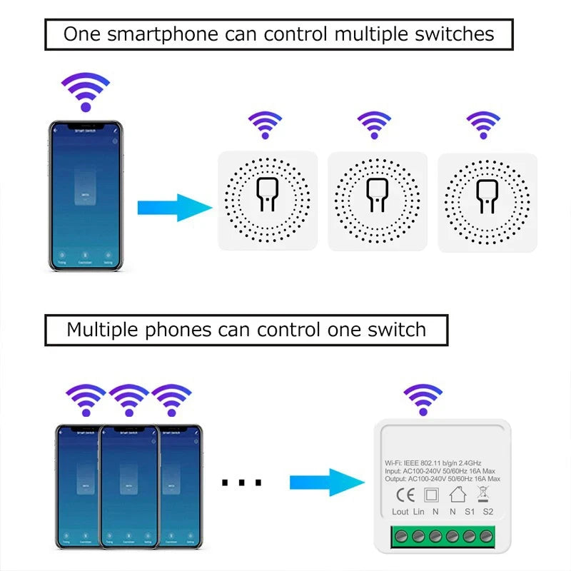 16A Tuya Smart WiFi Switch Support 2-Way DIY Switches Mini Smart Breaker Smart Life Control Support Alexa Google Alice