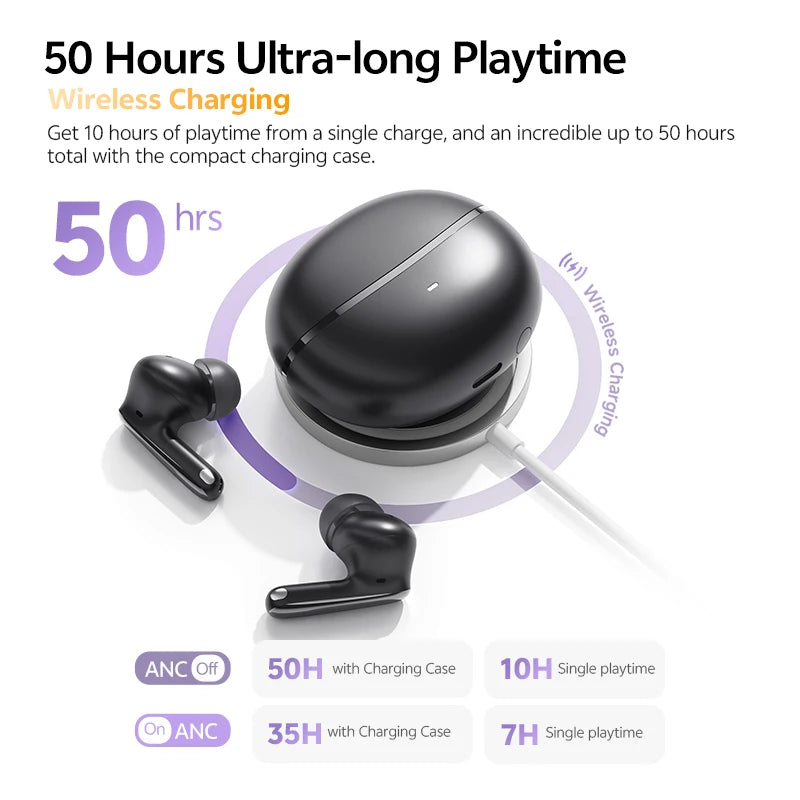 QCY MeloBuds N70 Adaptive ANC Wireless Earbuds Bluetooth 6.0 LDAC Hi-Res Audio 6 Mics Wireless Charging Earphones 50Hrs IPX5