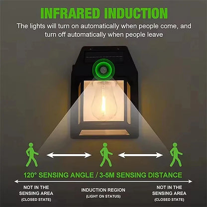 Solar Tungsten Filament Lamps Outdoor Lighting Waterproof Intelligent Induction Courtyard Garden Solar Wall Small Night Lights