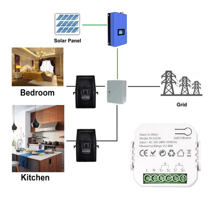 Tuya Smart Life ZigBee Energy Monitor, 1, 2 Channel Bidirectional with Current Sensor, App Monitor Power, 110V, 240V, 50Hz, 60Hz