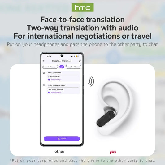 【HTC NE20】Bluetooth V6.0 Earphones AI Translator Earbuds OWS LCD Touch Screen Sport Wireless Headphones HD Stereo Sound Longlife