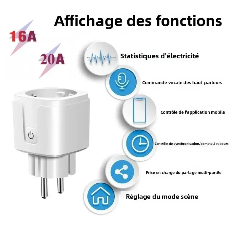 TUYA Smart Plug WiFi or Zigbee3.0 Socket EU 16/20A With Power Monitor Timing Function Voice Control Works Alexa Google Home