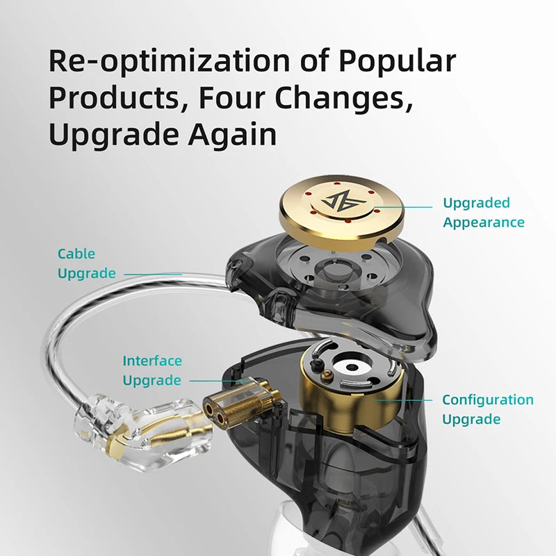 KZ EDX PRO In Ear Earphones Dynamic Earphones HIFI Music Sport Earbuds Sport Noise Cancelling Headset KZ EDX PRO DQ6 ZS10PRO MT1