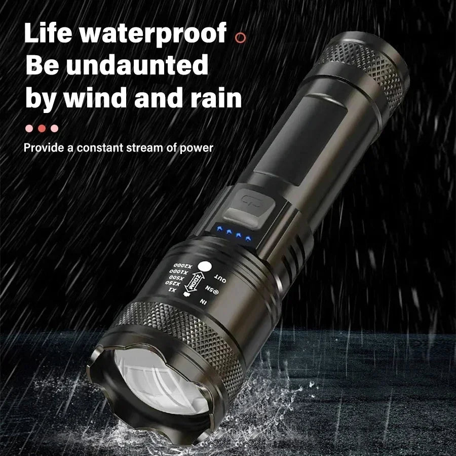 High Strong Power Led Flashlights Tactical Torch with Display Light USB Charging Camping Fishing Emergency Zoom Lantern
