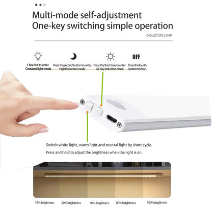 Cabinet Lights Motion Sensor LED Wireless USB Under Ultra Thin Night Light For Kitchen Cabinet Bedroom Wardrobe Indoor Lighting