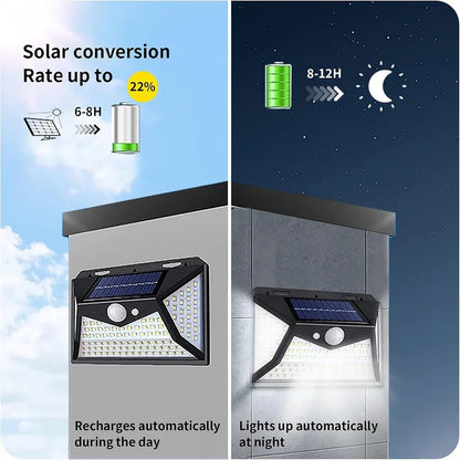 1/2Pcs 100 LED Wall Lights Outdoor Solar Lamp PIR Motion Sensor Solar Powered Sunlight Street Light for Garden Decoration