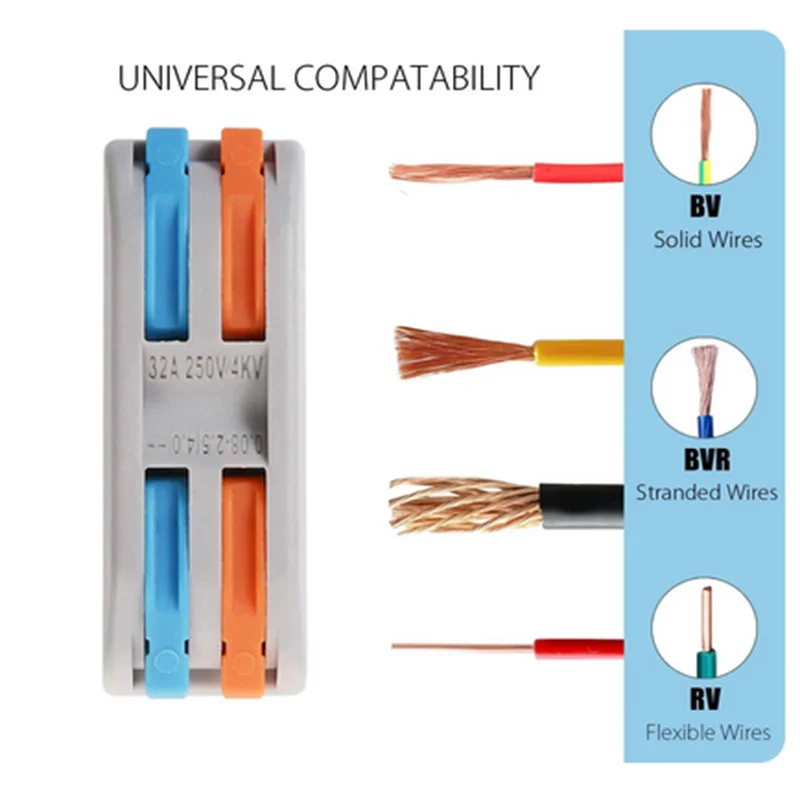 9pcs Compact Splicing Wire Connectors Assortment Pack Lever Connector Kit Quick Wiring Connector for AWG 28-12