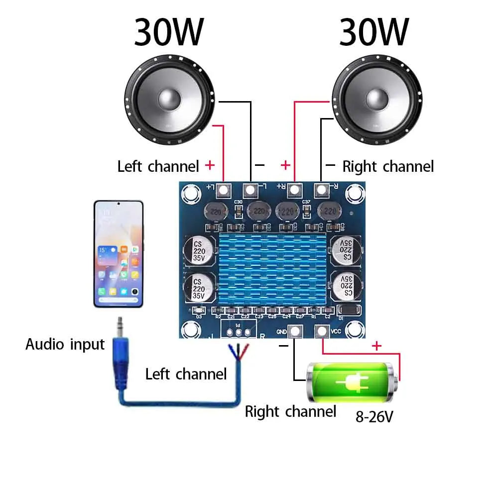 TPA3110 XH-A232 30W+30W 2.0 Channel Digital Stereo Audio Power Amplifier Board DC 8-26V 3A