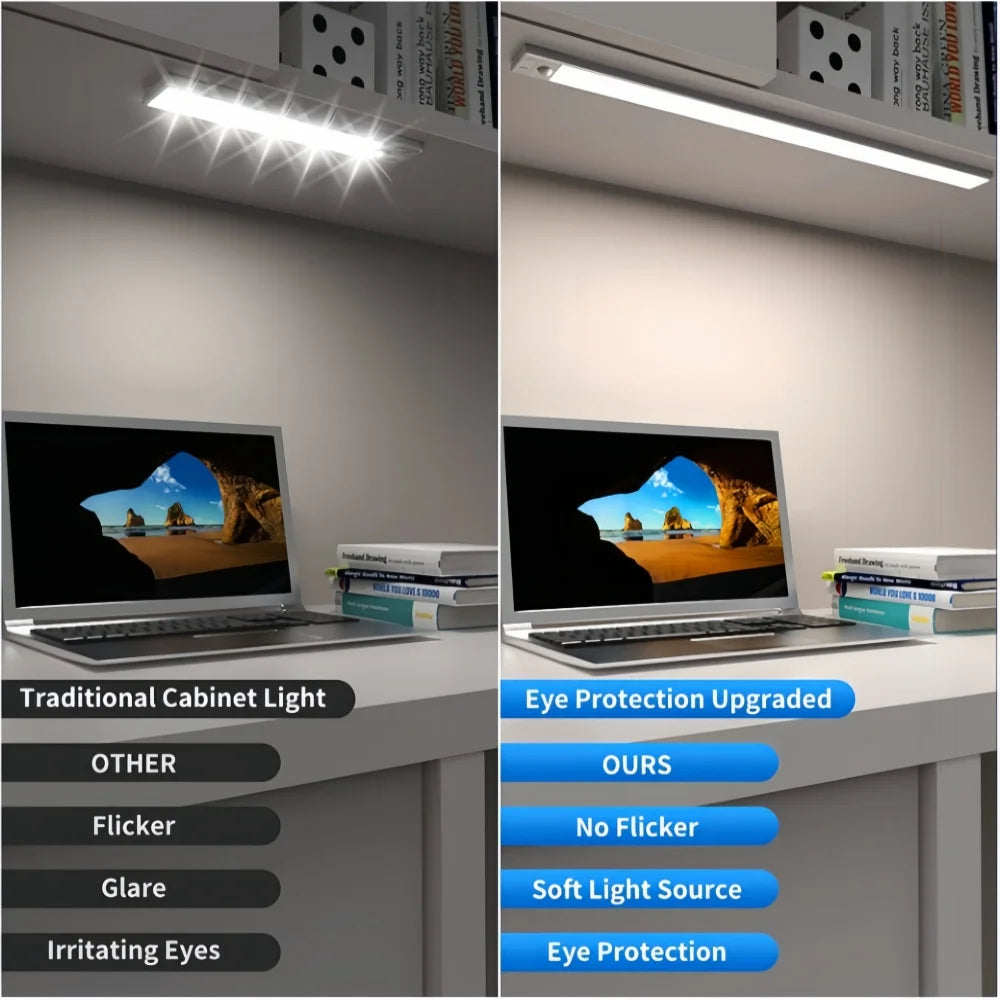 Rechargeable LED motion sensing lights, indoor cabinets, bar lighting, corridor lighting, easy magnetic installation