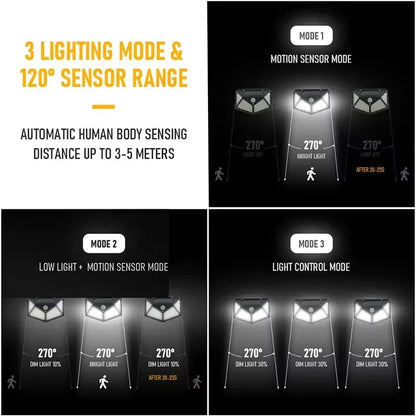1/2/4Pcs Intelligent Light Controlled LED Solar Lights Waterproof Human Body Sensing Street Light for Outdoor Garden Lighting