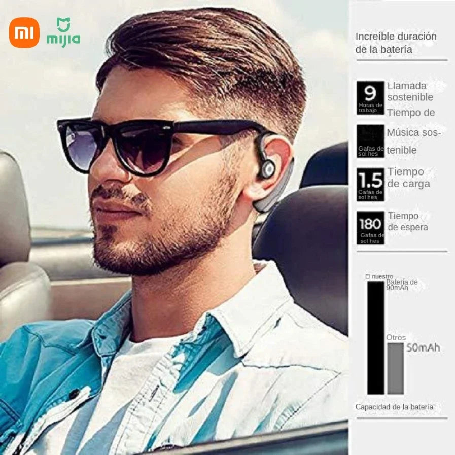 XIAOMI V9 Bluetooth Single Ear Sports Hanging Earphones with Microphone HD Music Business Touch Control Earphones