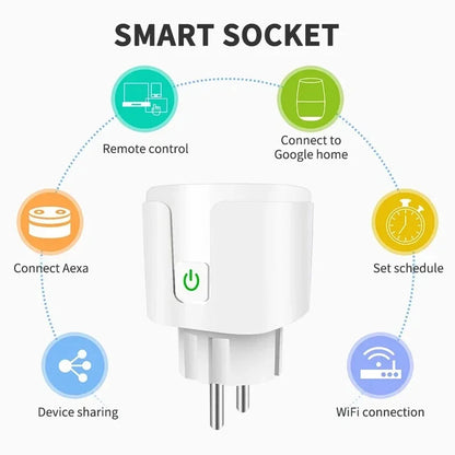 TUYA Smart Plug WiFi or Zigbee3.0 Socket EU 16/20A With Power Monitor Timing Function Voice Control Works Alexa Google Home