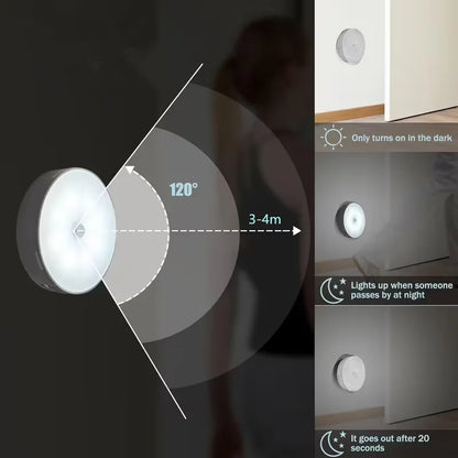 1pc Motion Sensor Night Light - Wireless LED Detector Lamp for Bedroom, Staircase, Closet, and Room Decor-